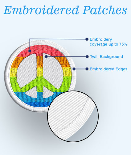124476-3-inch-round-embroidered-patch-1.jpg